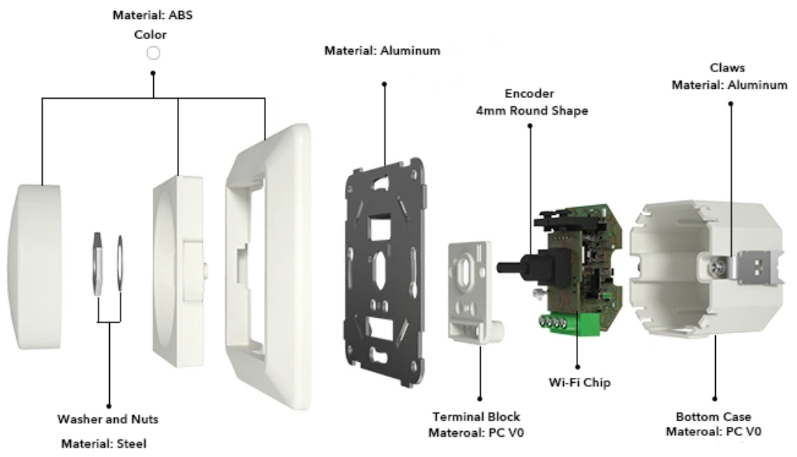 Dimmer Smart WIFI 200W Función Encendido/Apagado