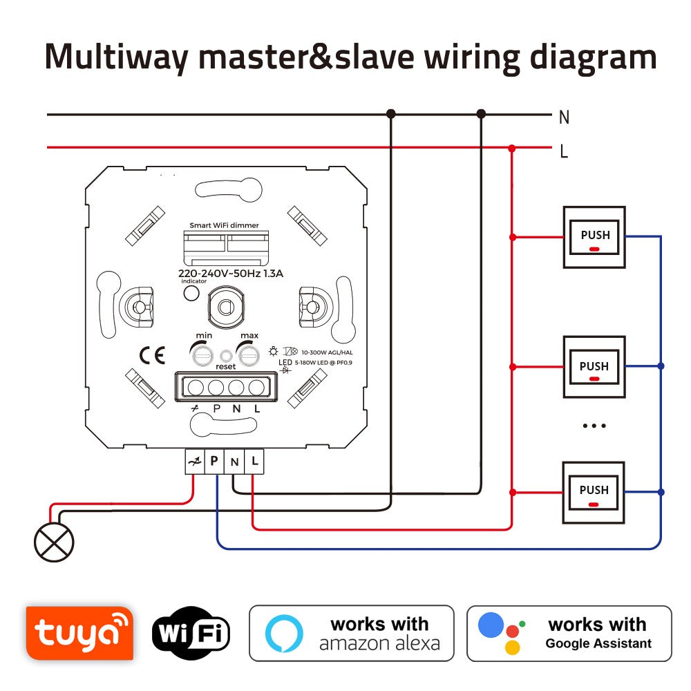 Dimmer Smart WIFI 200W Función Encendido/Apagado