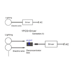 Distribuidor con 3 salidas para downlights 6-24V/DC