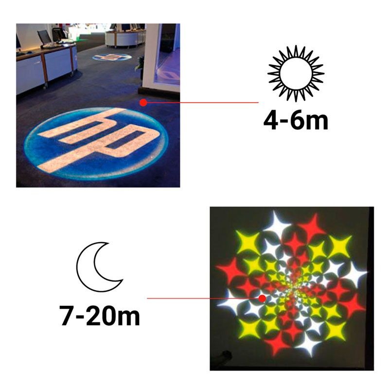 Proyector de logos LED GOBO 30W fijo interior - Óptica 20° -  IP20