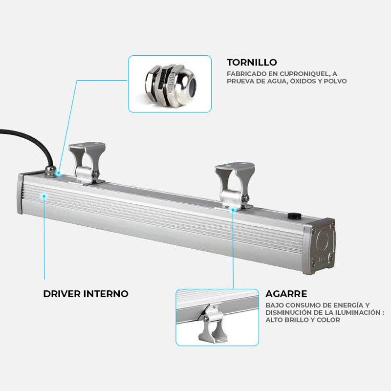 Bañador de pared LED RGB+CCT 24W control RF/WiFi | Mi Light