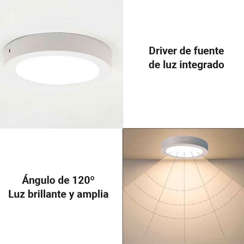 Plafón LED de superficie 6W Alta Eficiencia