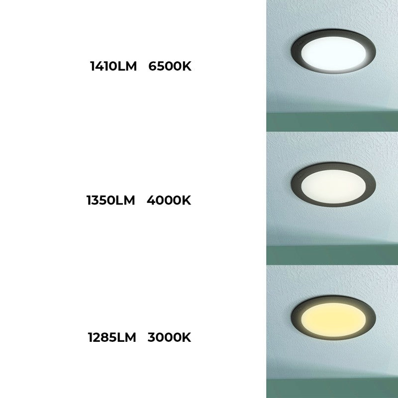 Downlight Redondo Estanco CCT Fumagalli "Teresa 160" 10W IP55
