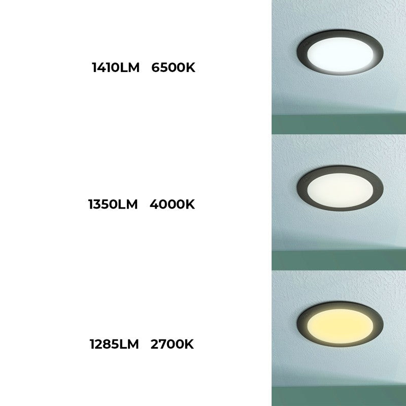 Downlight Redondo Estanco CCT Fumagalli "Teresa 260" 18W IP55