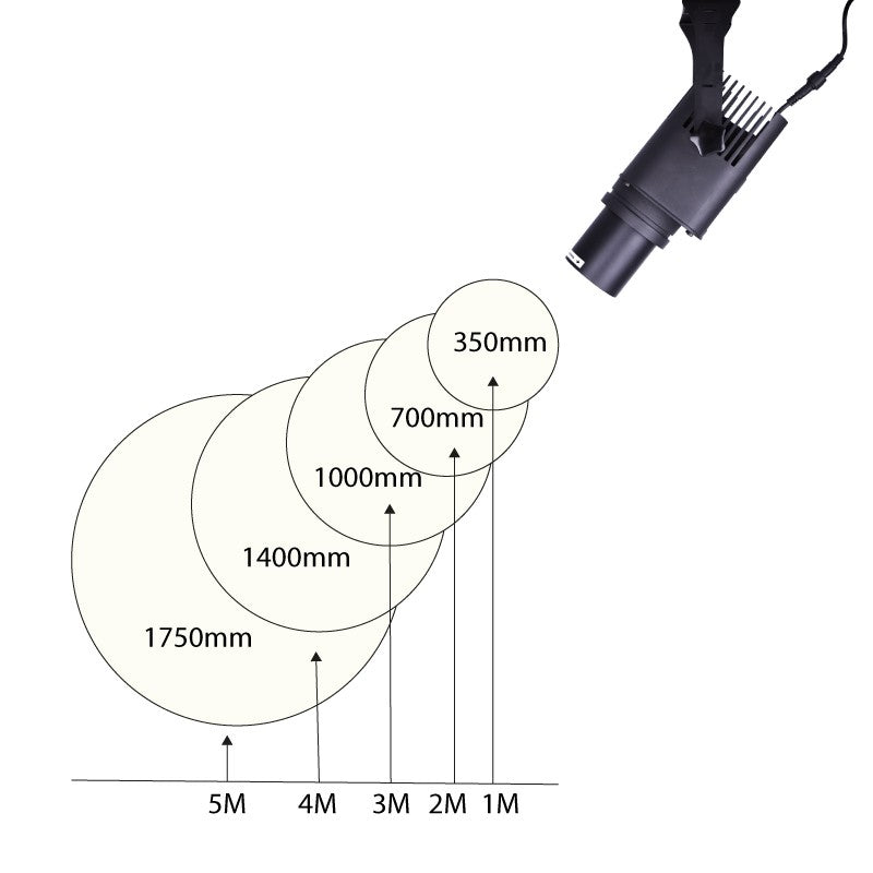 Proyector de logos LED GOBO 20W rotativo exterior - Óptica 20° - IP65