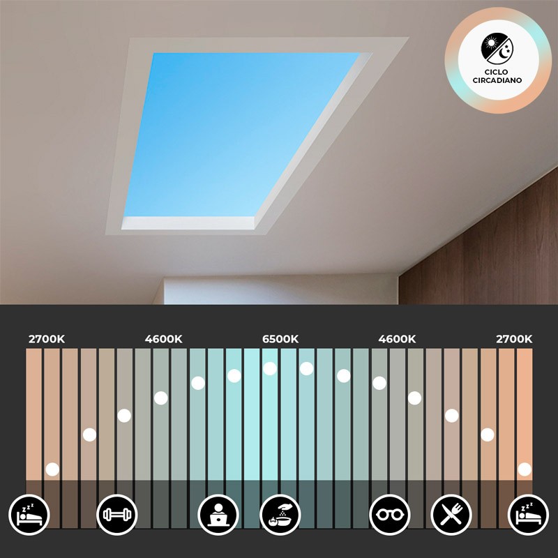 Panel LED "SMART Blue Skylight" - Efecto cielo - Daylight - 100W - 120x30cm