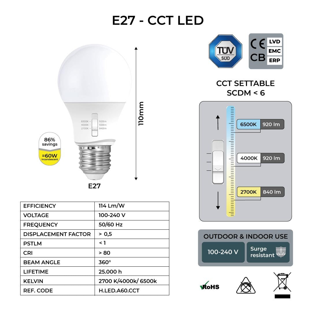 Farola doble LED exterior FUMAGALLI "GIGI BISSO GLOBE" 2xE27