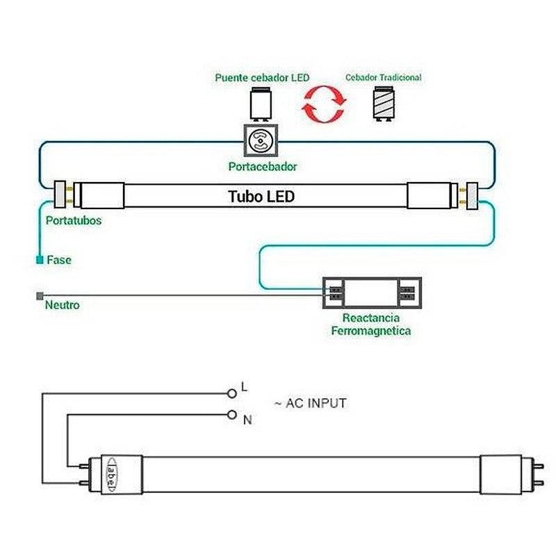 Tubo LED T8 120cm de colores -18 W