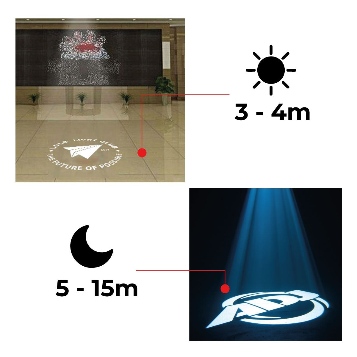 Proyector de logos LED GOBO para carril trifásico interior - 20W - Óptica 20° - IP20