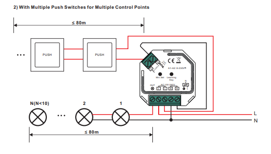 Mini Regulador (RF + PUSH) Monocolor Triac 400W max. 230V (1 canal) SUNRICHER - Perfect RF