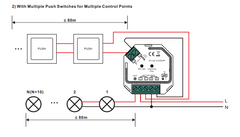Mini Regulador (RF + PUSH) Monocolor Triac 400W max. 230V (1 canal) SUNRICHER - Perfect RF