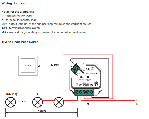Mini Regulador (RF + PUSH) Monocolor Triac 400W max. 230V (1 canal) SUNRICHER - Perfect RF