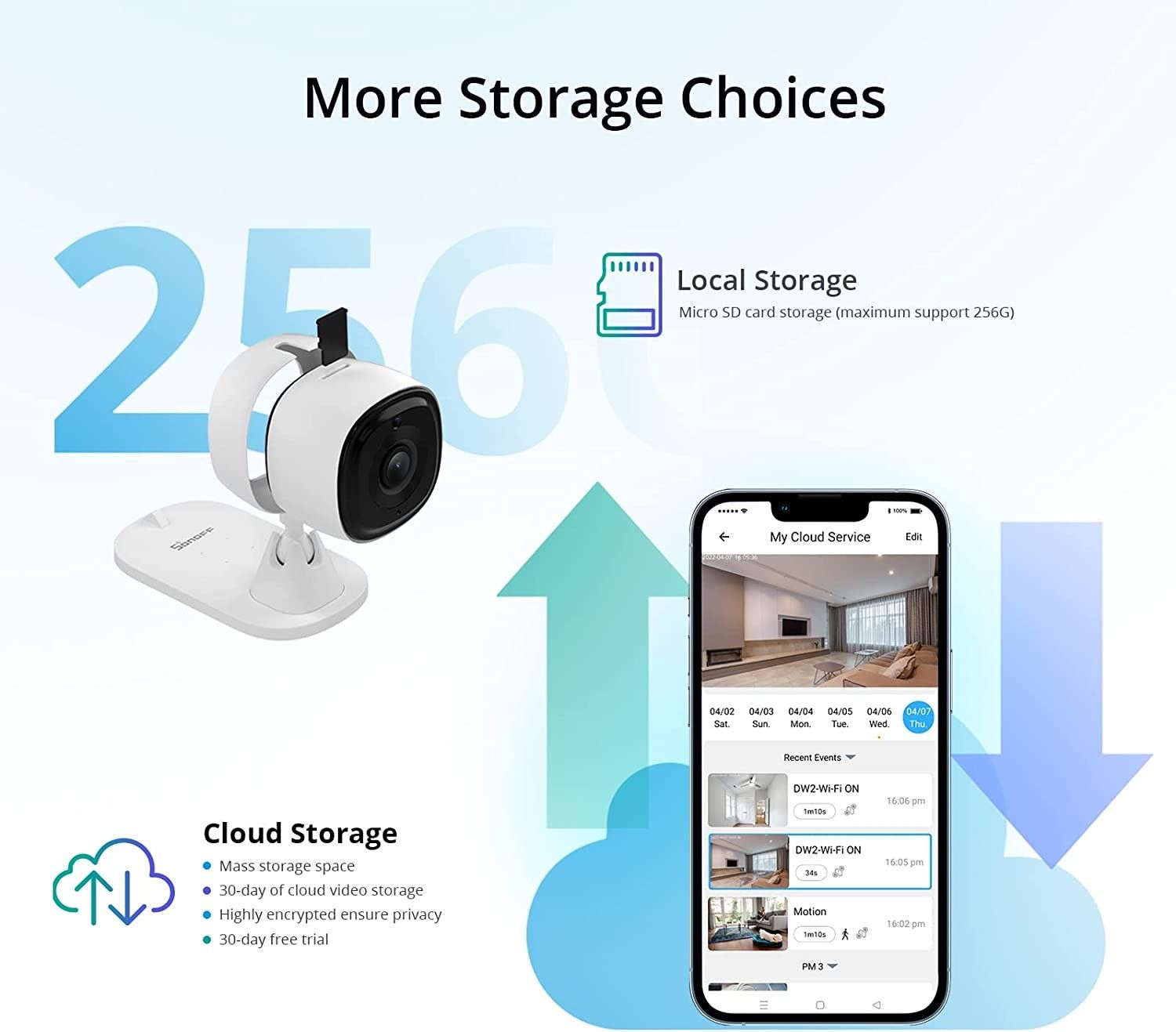 Cámara de seguridad SONOFF CAM Slim Smart - WIFI - 1080P - FHD - Alarma - Sensor de movimiento