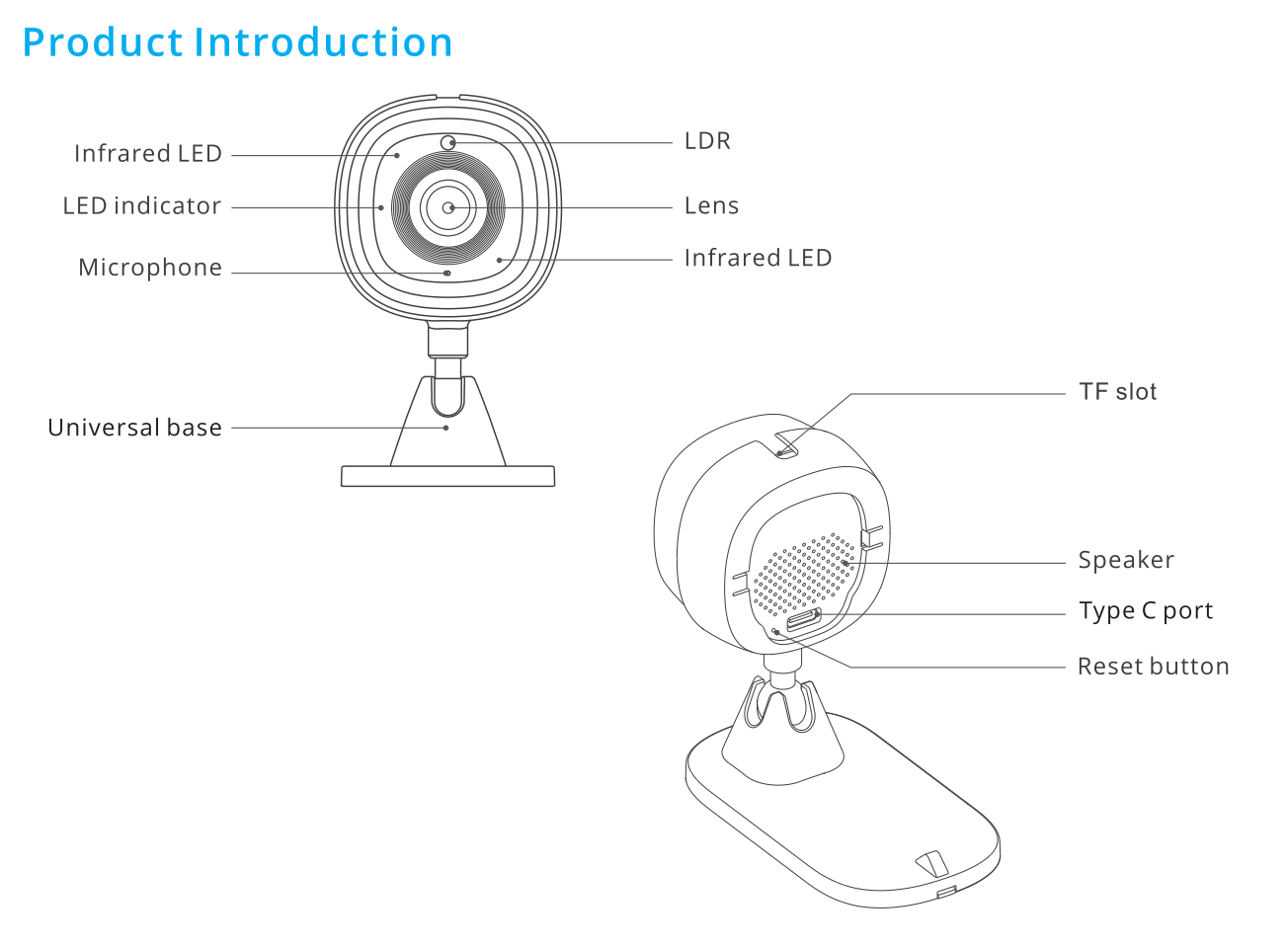 Cámara de seguridad SONOFF CAM Slim Smart - WIFI - 1080P - FHD - Alarma - Sensor de movimiento