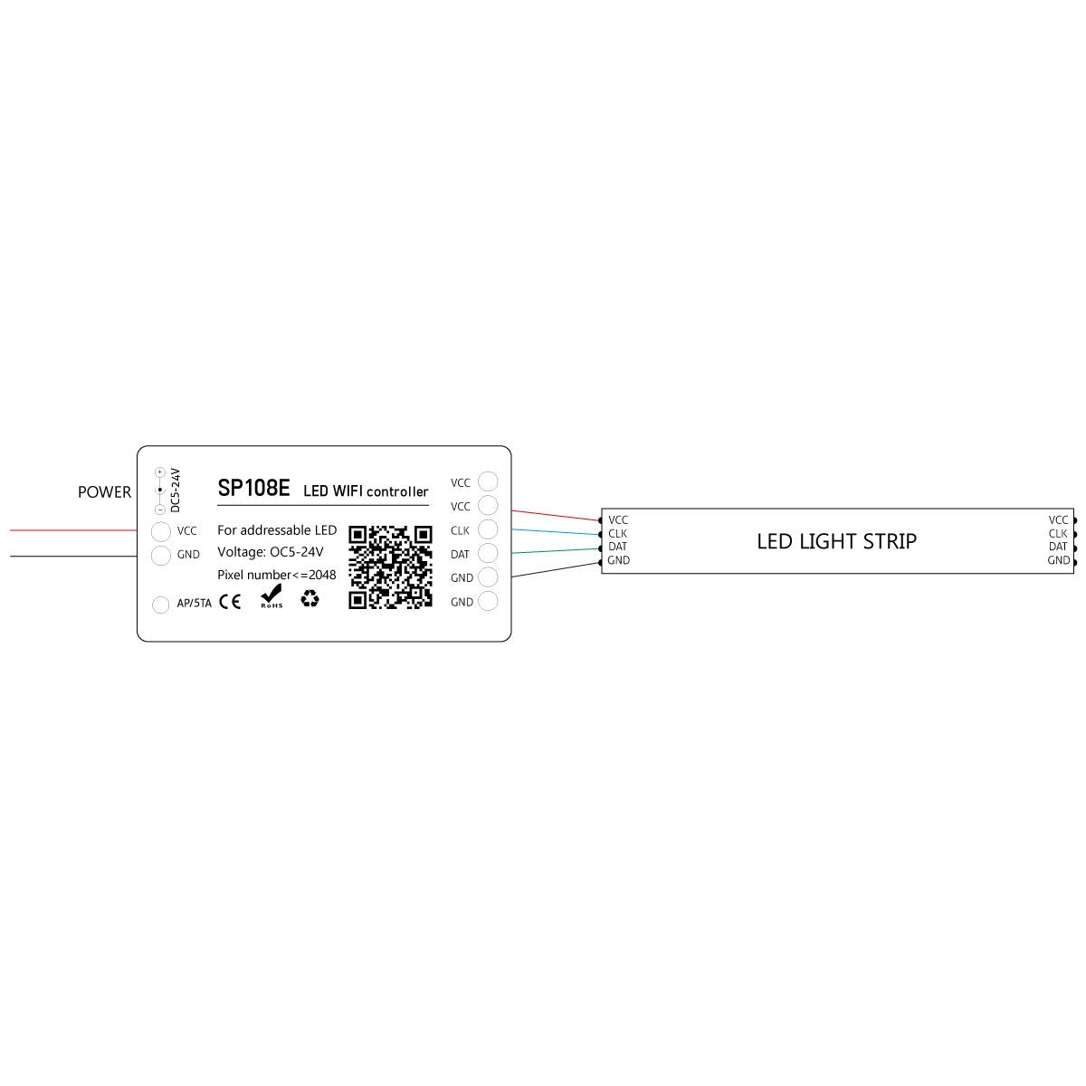 Controlador LED IC pixel WIFI RGB/RGBW - 5-24V DC - 2048 pixeles