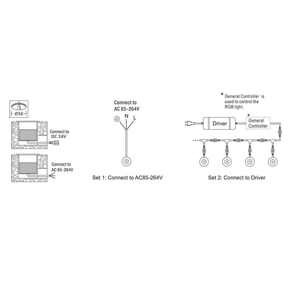 Foco LED empotrable suelo 4,5W 220V-AC IP67