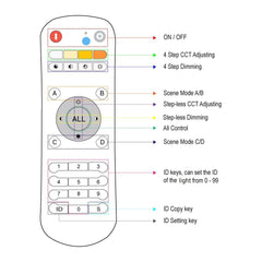 Mando control remoto CCT - RF - 2.4GHz