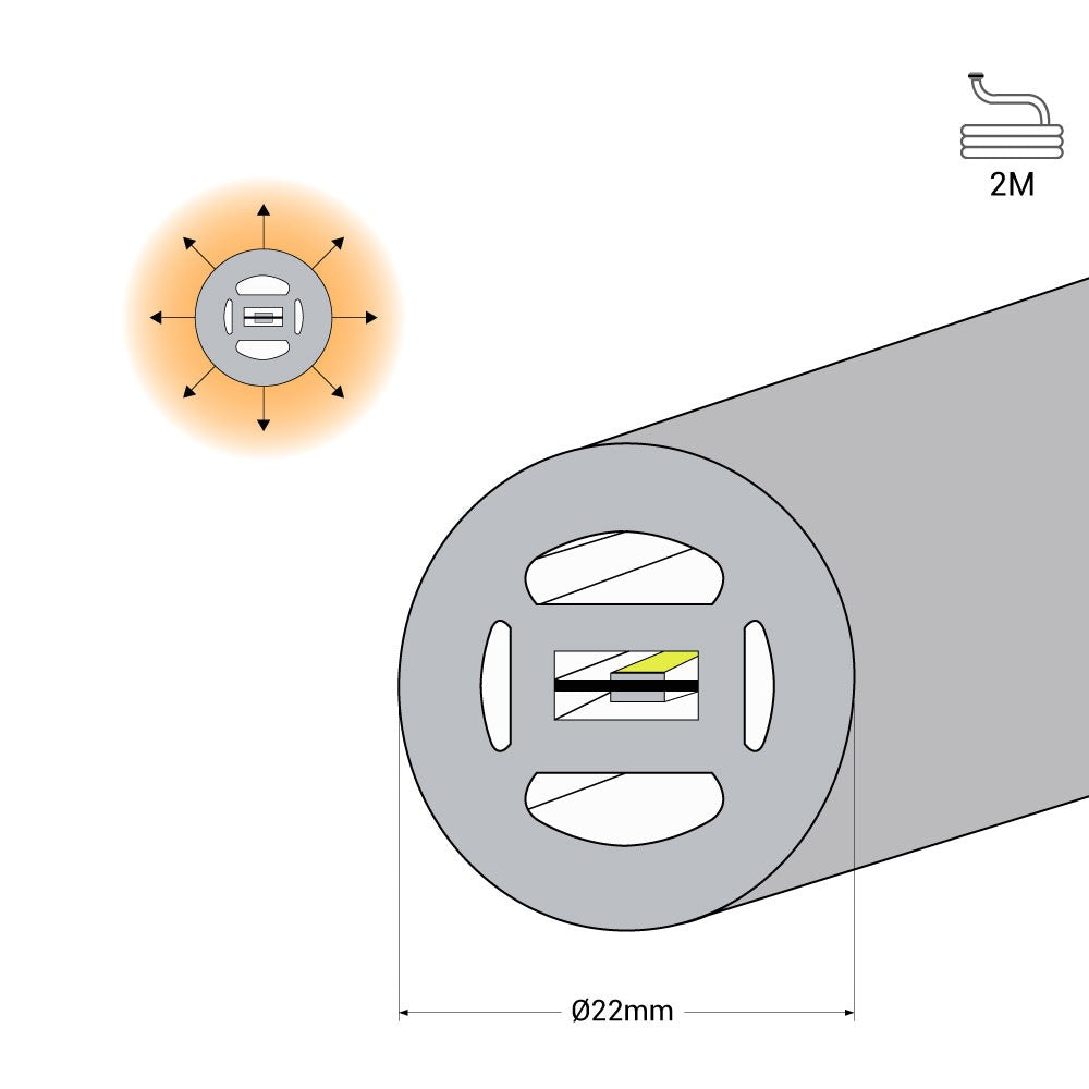 Neón LED flexible 360º circular - Ø22mm - 2 metros - 24V DC - 240Ch/m - 19,2W/m - IP65