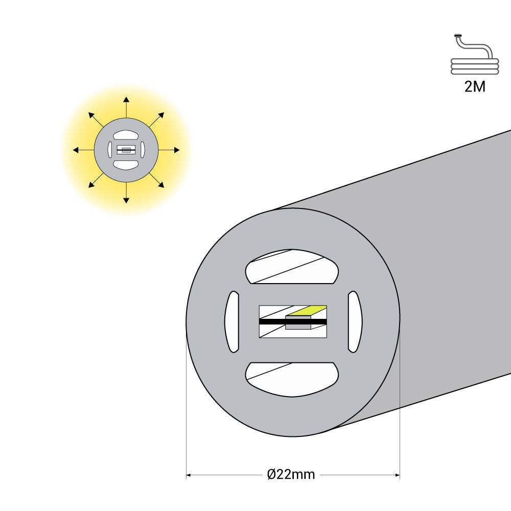 Neón LED flexible 360º circular - Ø22mm - 2 metros - 24V DC - 240Ch/m - 19,2W/m - IP65