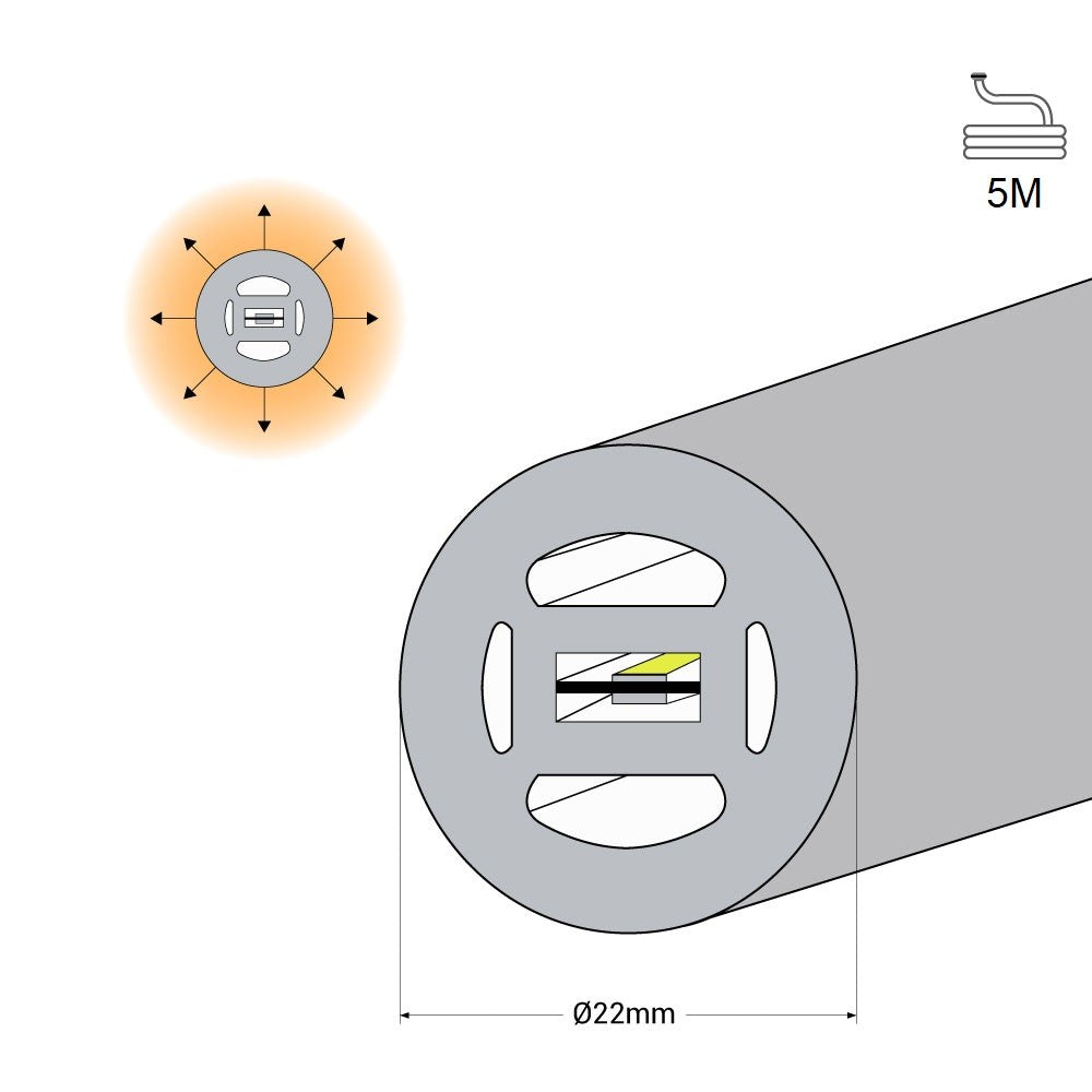 Neón LED flexible 360º circular - Ø22mm - 5 metros - 24V DC - 240Ch/m - 19,2W/m - IP65