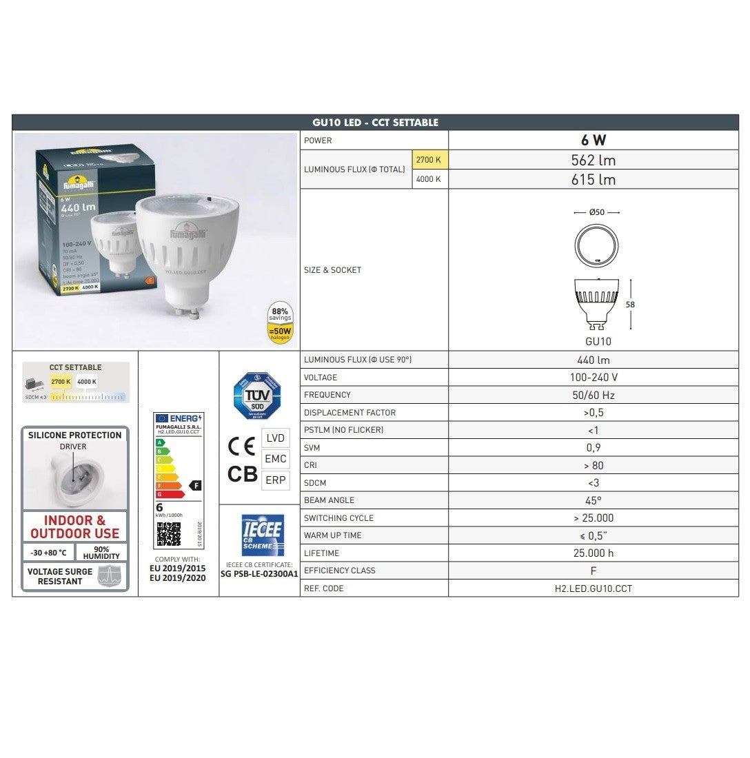 Bombilla GU10 LED - 6W - CCT - Fumagalli