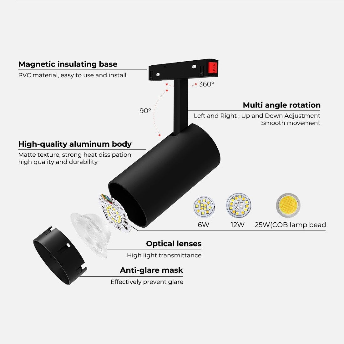 Foco LED para carril magnético RGB + CCT - 48V - 12W - Mi Light