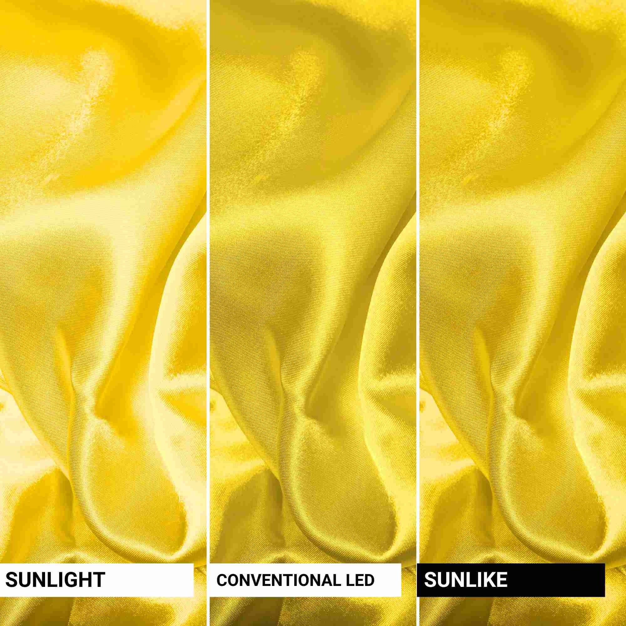 Bombilla LED GU10 6W Full Spectrum "SUNLIKE" - Cristal - 500lm - CRI90 - PAR16 - 36°