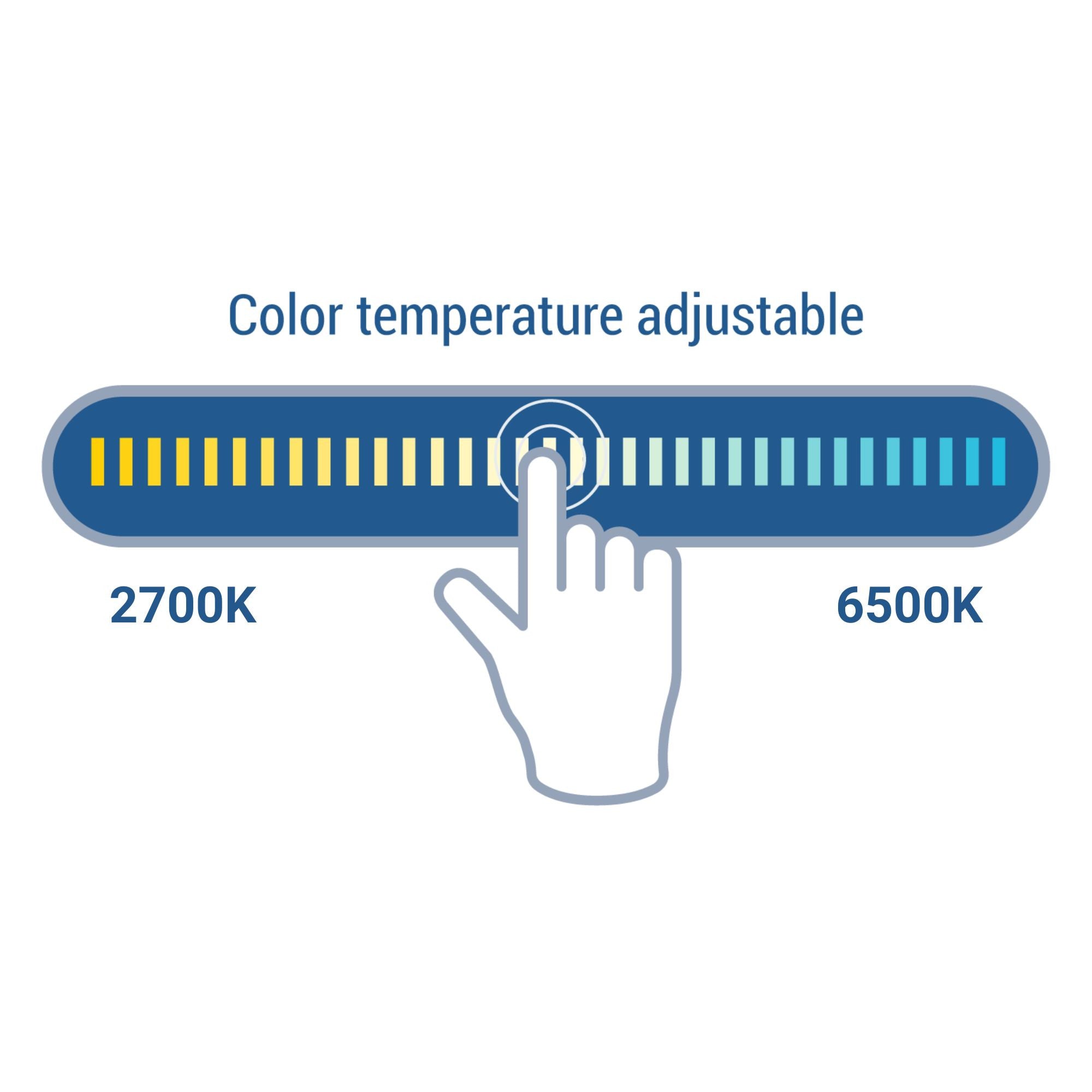 Luminaria lineal para carril magnético RGB + CCT - 6W - UGR18 - Mi Light