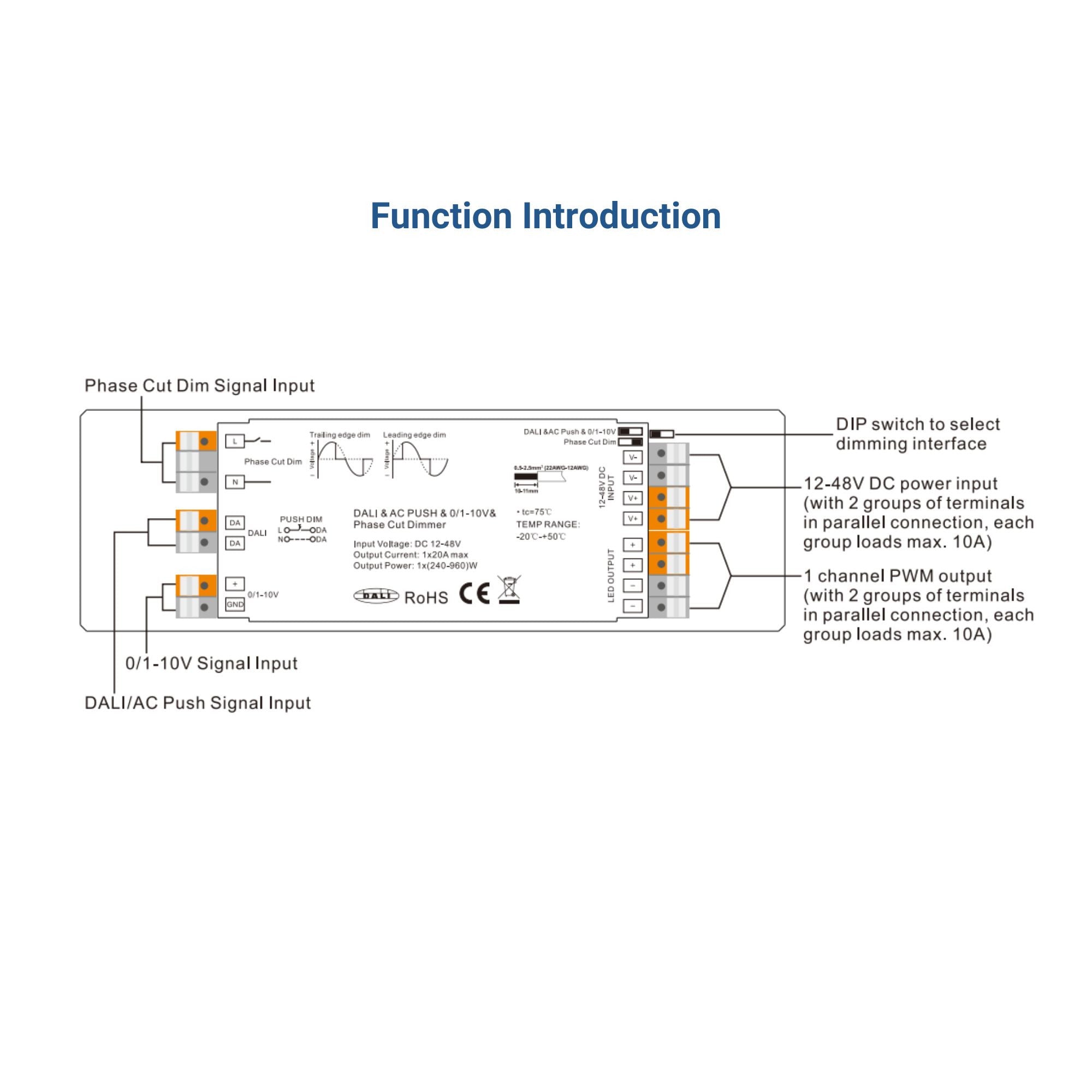 Controlador LED 4 en 1 - 12-48V DC - TRIAC + 0/1-10V + DALI + PUSH