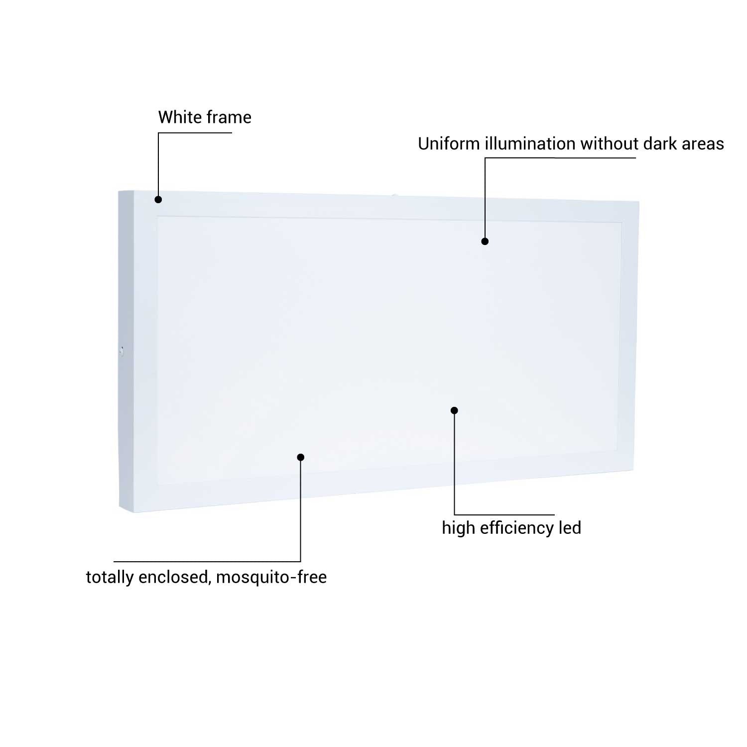 Plafon Panel LED de superficie 60x30cm 24W 2150 Lumens