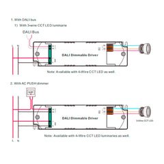 Driver regulable DALI DT8 CCT 220-240V - Salida 6-42V DC - 100-700mA - 12W