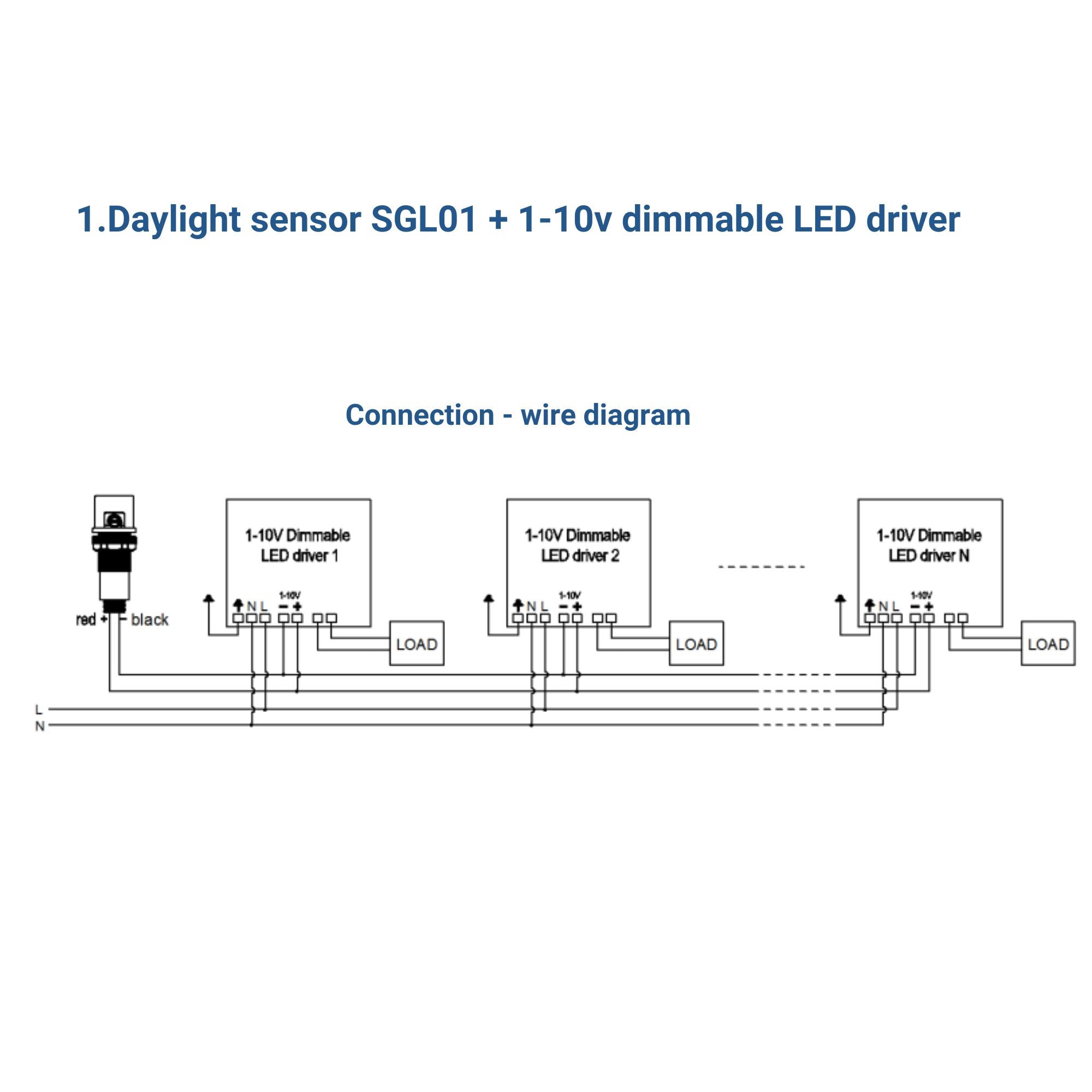 Sensor de luz fotoeléctrico Crepuscular 360º de superficie o empotrar - Regulación 1-10V-DC