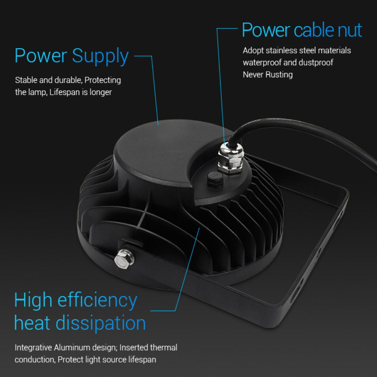 Proyector LED de jardín con pincho RGB+CCT - 25W - IP66 - RF/WiFi - Mi-Light