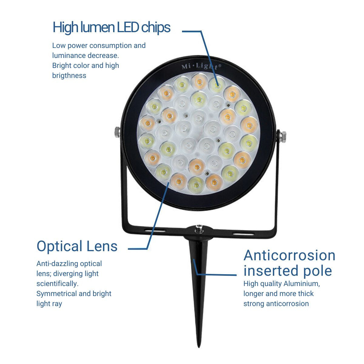 Proyector LED de jardín con pincho RGB+CCT - 25W - IP66 - RF/WiFi - Mi-Light