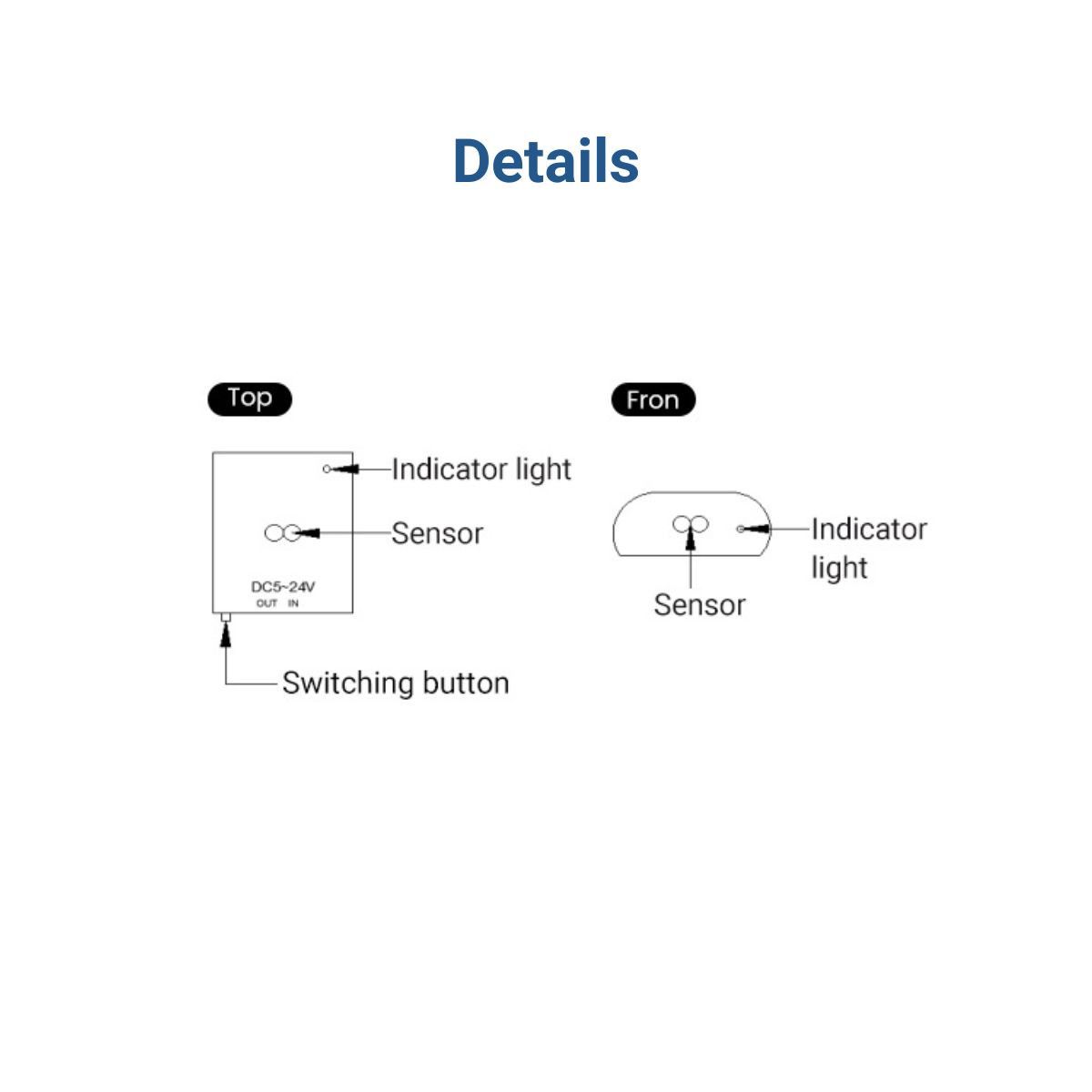 Sensor de proximidad doble para encendido/apagado y regulación de tiras LED - 5-24V DC
