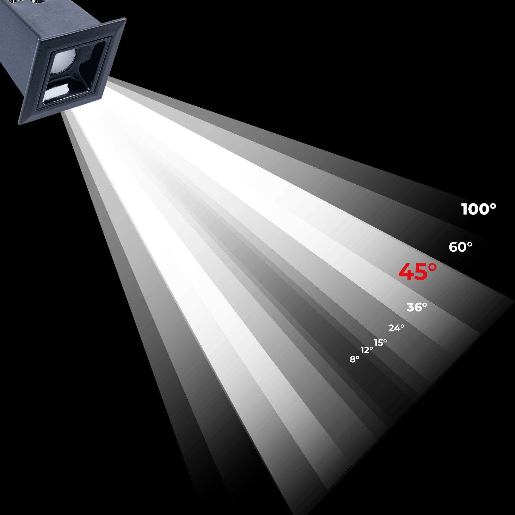 Foco lineal LED empotrable 2W - UGR18 - CRI90 - Chip OSRAM