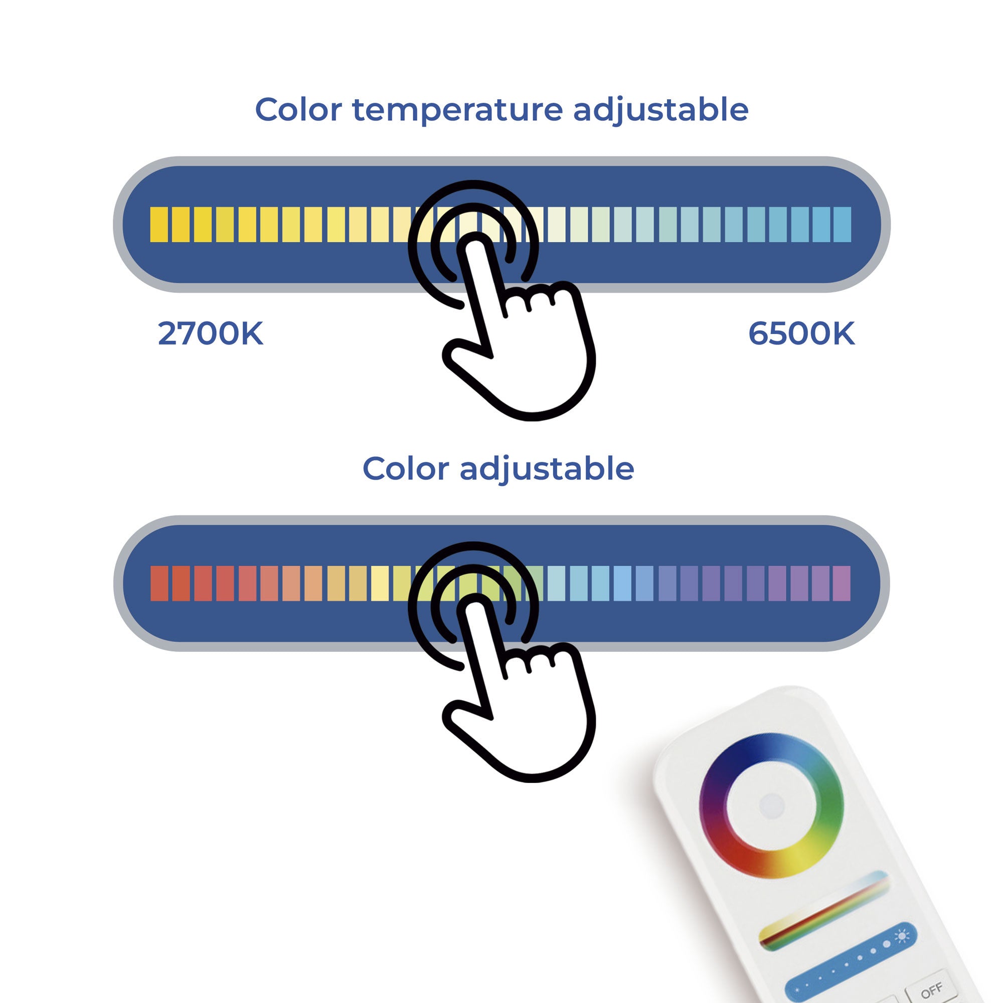 Luminaria lineal orientable para carril magnético RGB + CCT - 6W - UGR18 - Mi Light