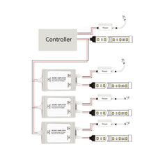 Amplificador de señal / Repetidor monocolor estanco 12-24V DC - 6A/canal - IP67
