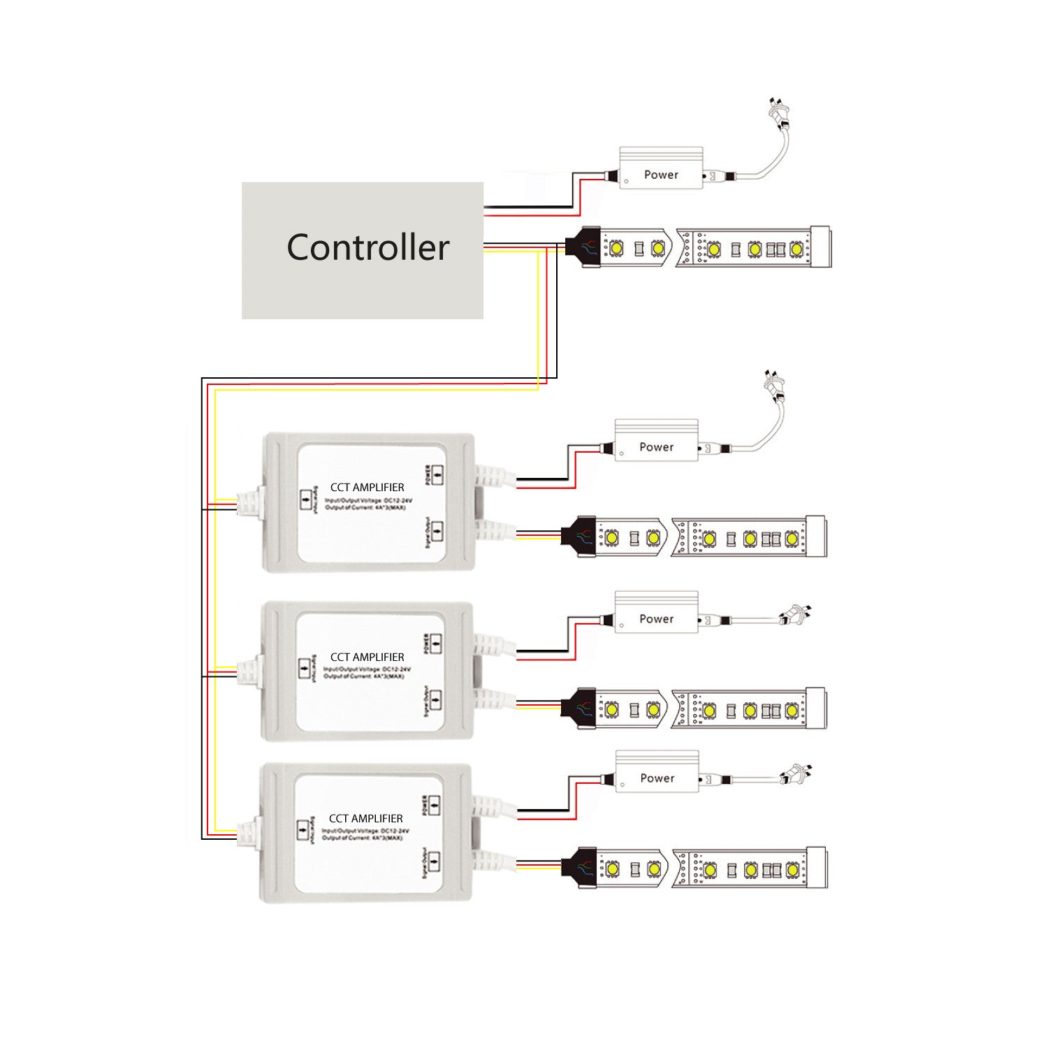 Amplificador de señal / Repetidor CCT estanco 12-24V DC - 6A/canal - IP67