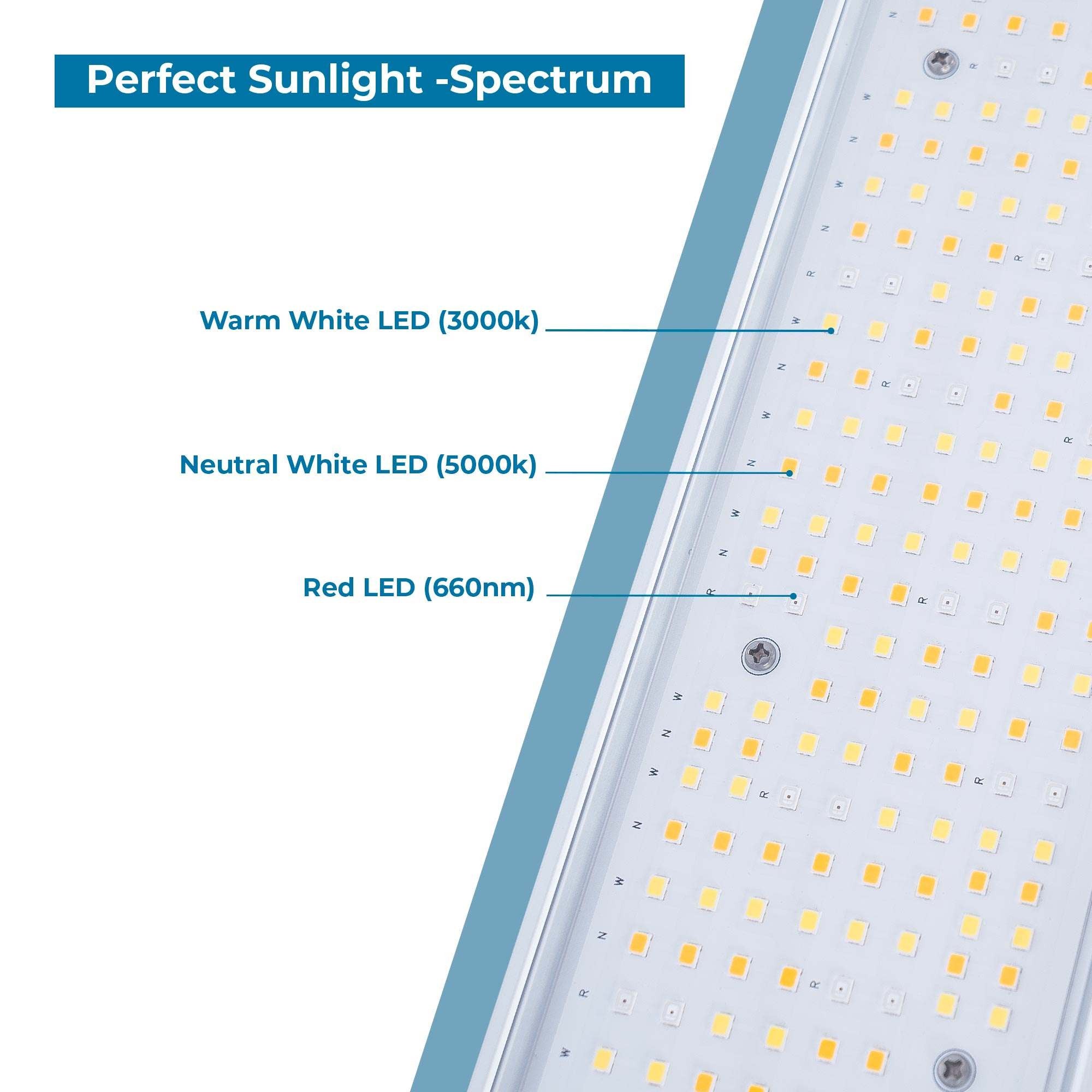 Luminaria LED de cultivo interior - 250W - Regulable 0-10V - Grow light Full Spectrum