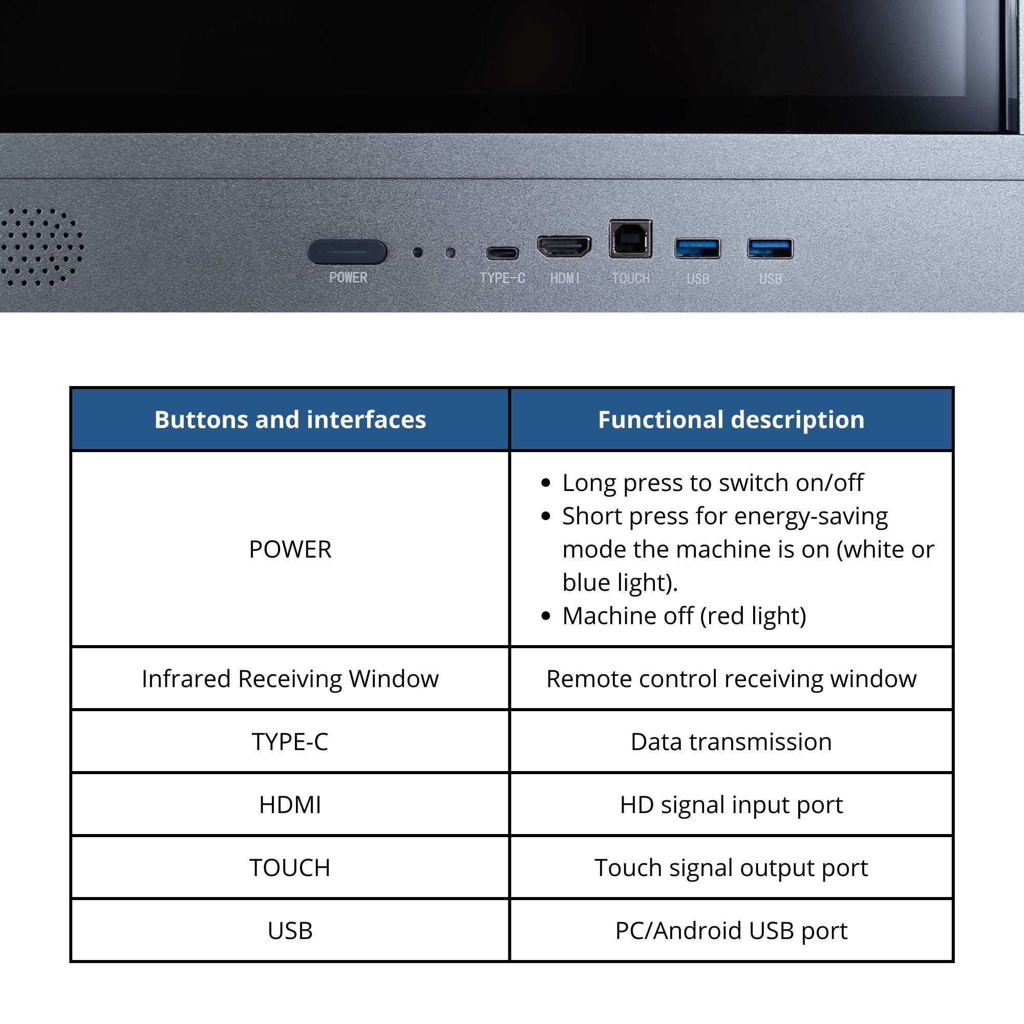 Pantalla digital 55" interactiva táctil con cámara - Smart board - Android + Windows