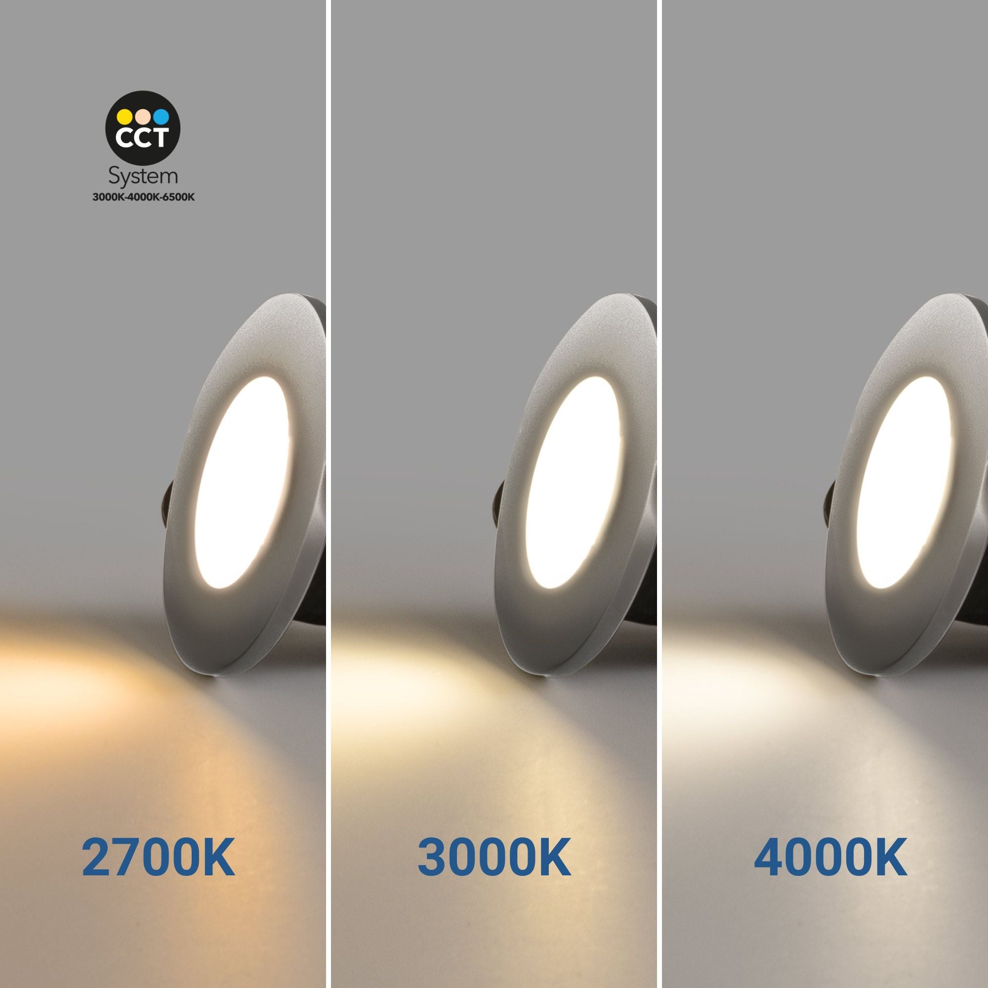 Downlight LED 6W CCT - TRIAC regulable - Corte Ø68mm - IP65