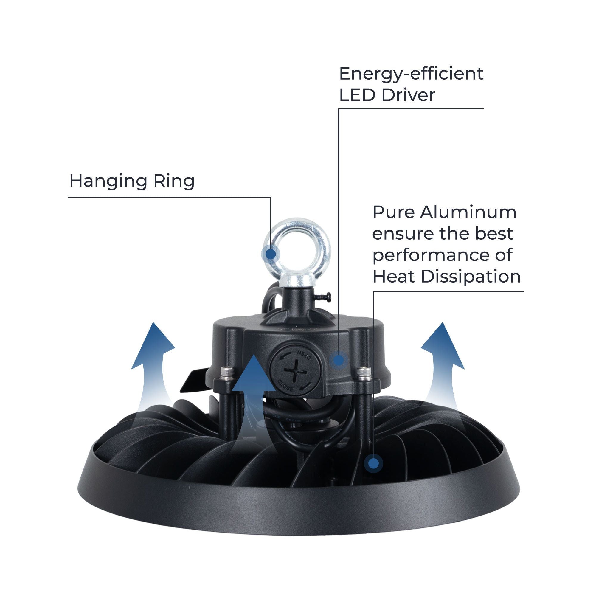 Campana LED UFO industrial 150W - CCT - Con sensor de movimiento - 170lm/W - Driver LIFUD - IP65 - 5 años garantía