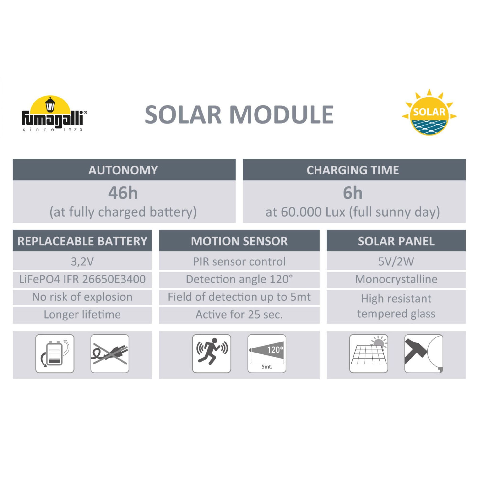 Bolardo solar LED "FELICE 800" con sensor PIR - 73 cm - 4000K - 2 modos de funcionamiento