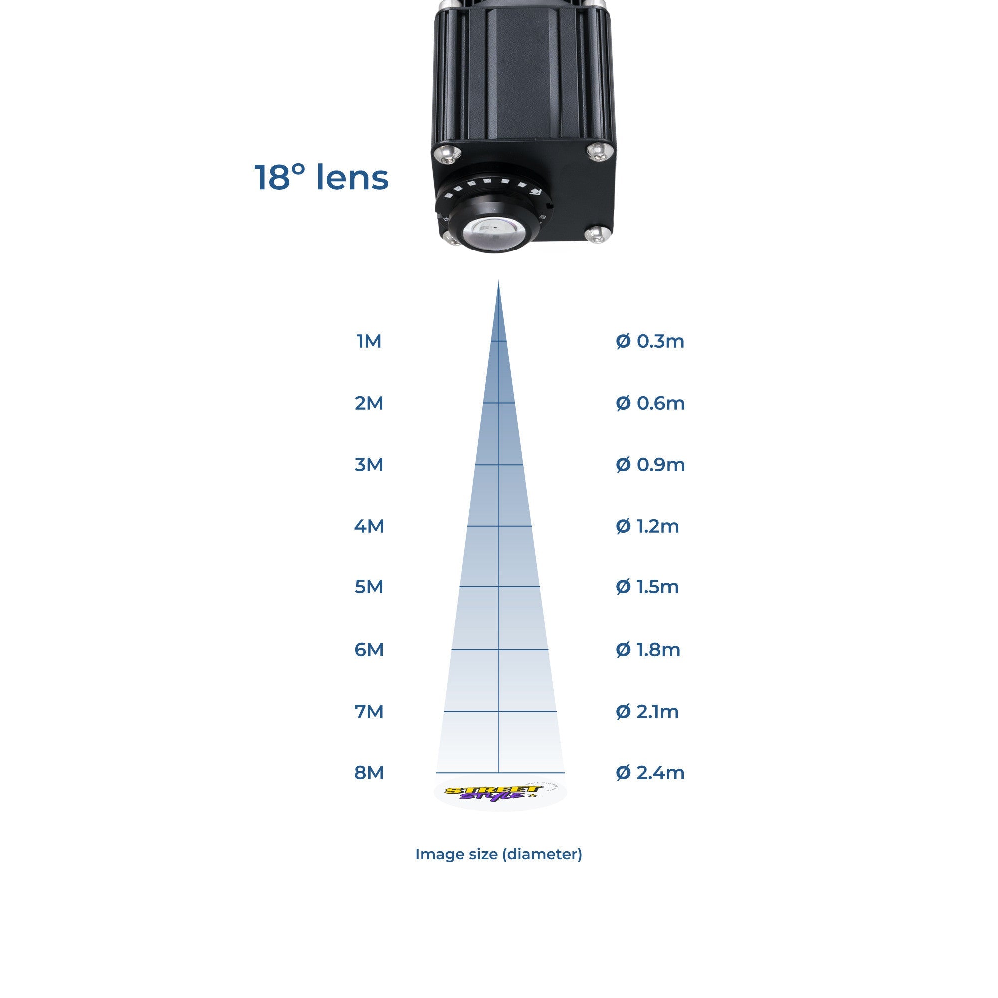 Proyector de logos LED GOBO 100W fijo exterior - 4 cristales - Óptica 18° - IP65
