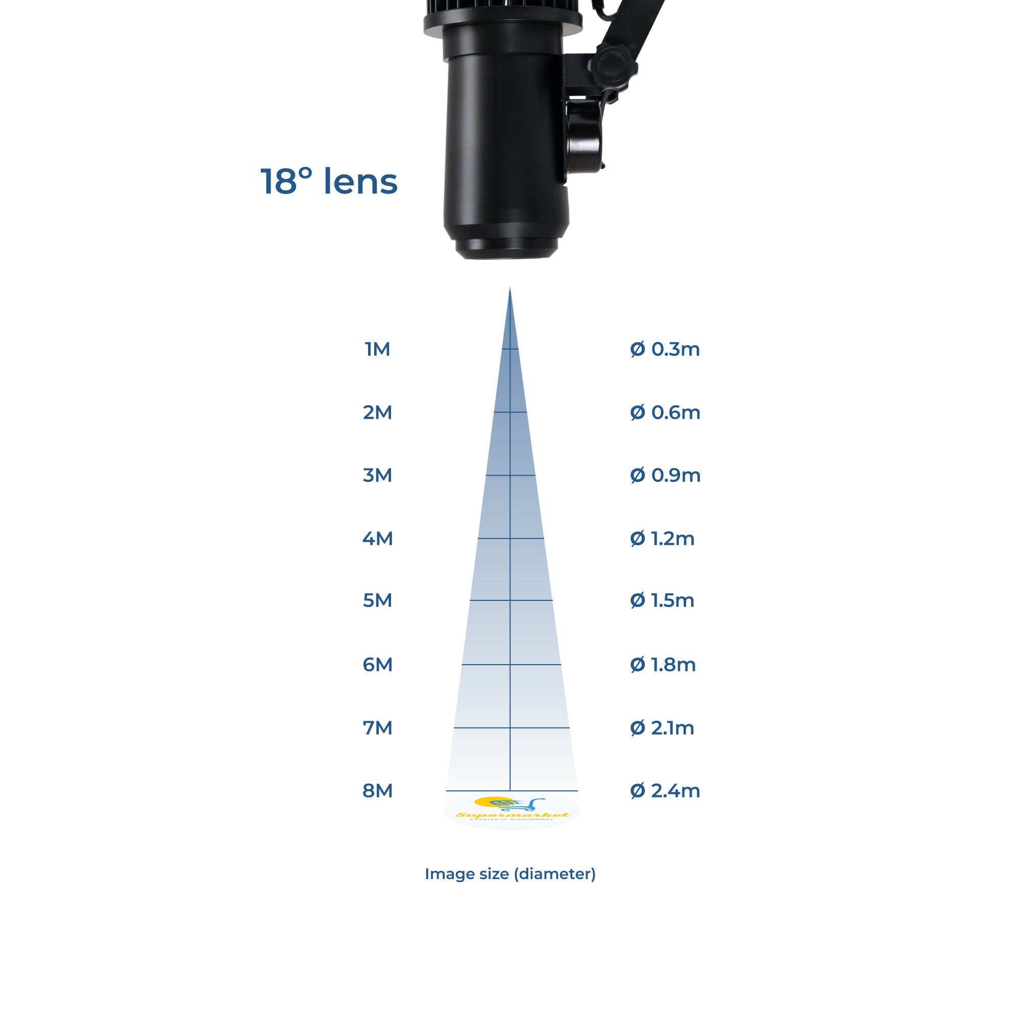 Proyector de logos LED GOBO 50W rotativo interior - Óptica 18° - IP20