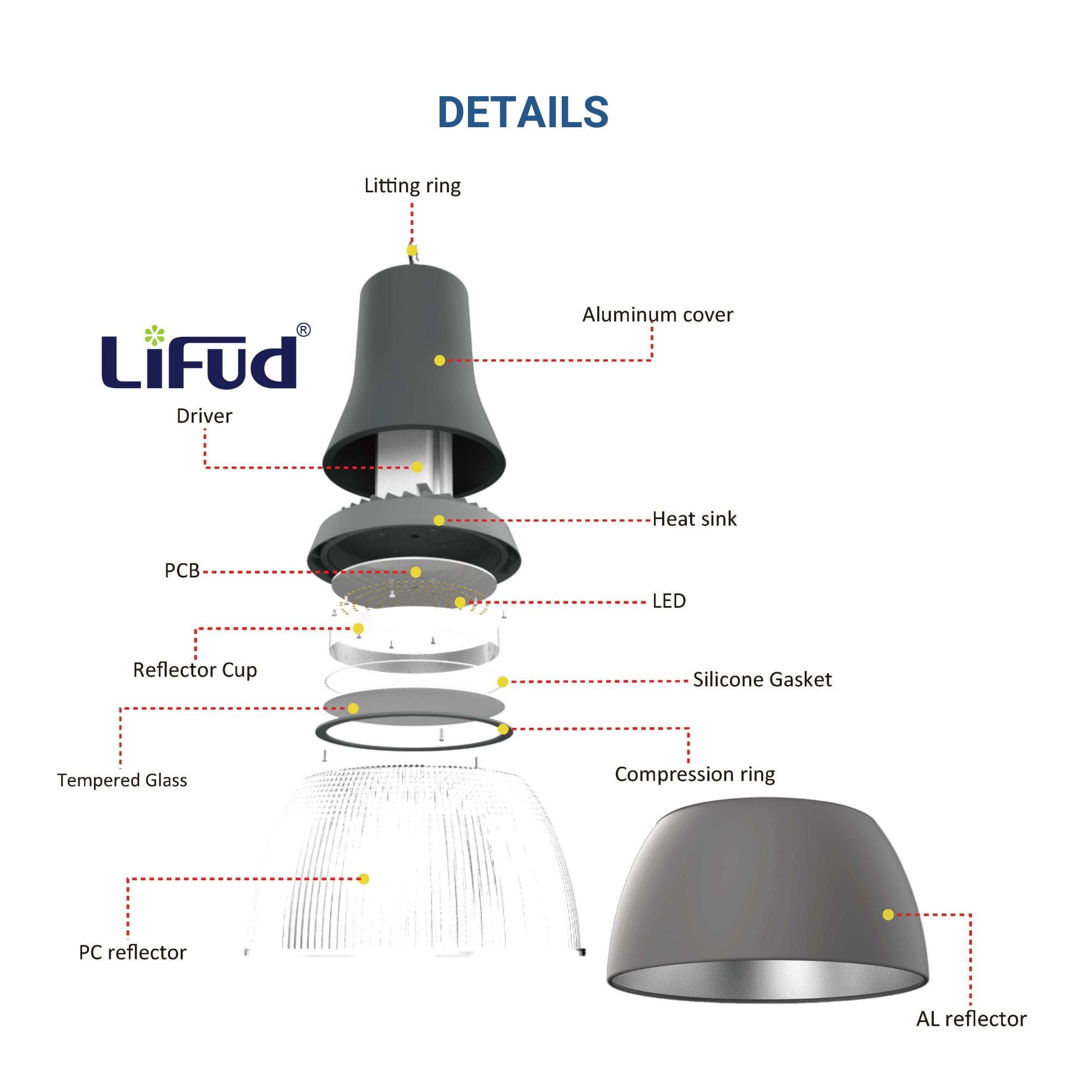 Campana LED comercial CCT -  (25W / 40W /60W / 80W) - Difusor aluminio - UGR19 - Driver Lifud 0-10V