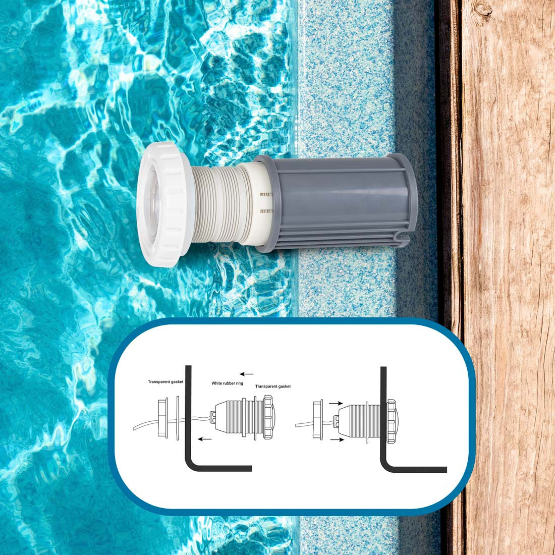Foco LED sumergible para piscina - 12V AC - 3W - IP68 - Ø94mm