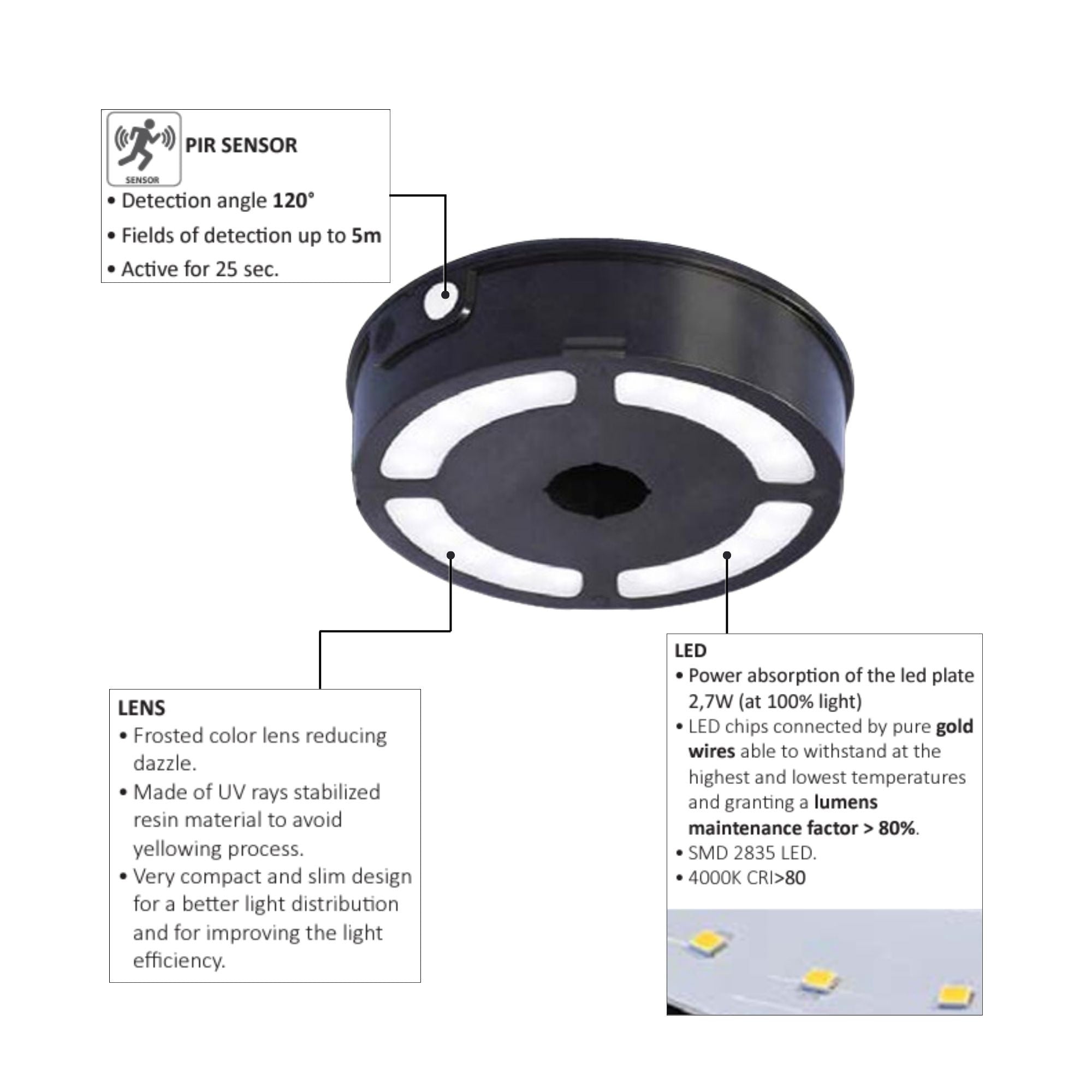 Farola solar de jardín aplique de pared "BISSO/ROSETTA" con sensor PIR - 2 modos de funcionamiento - 4000K