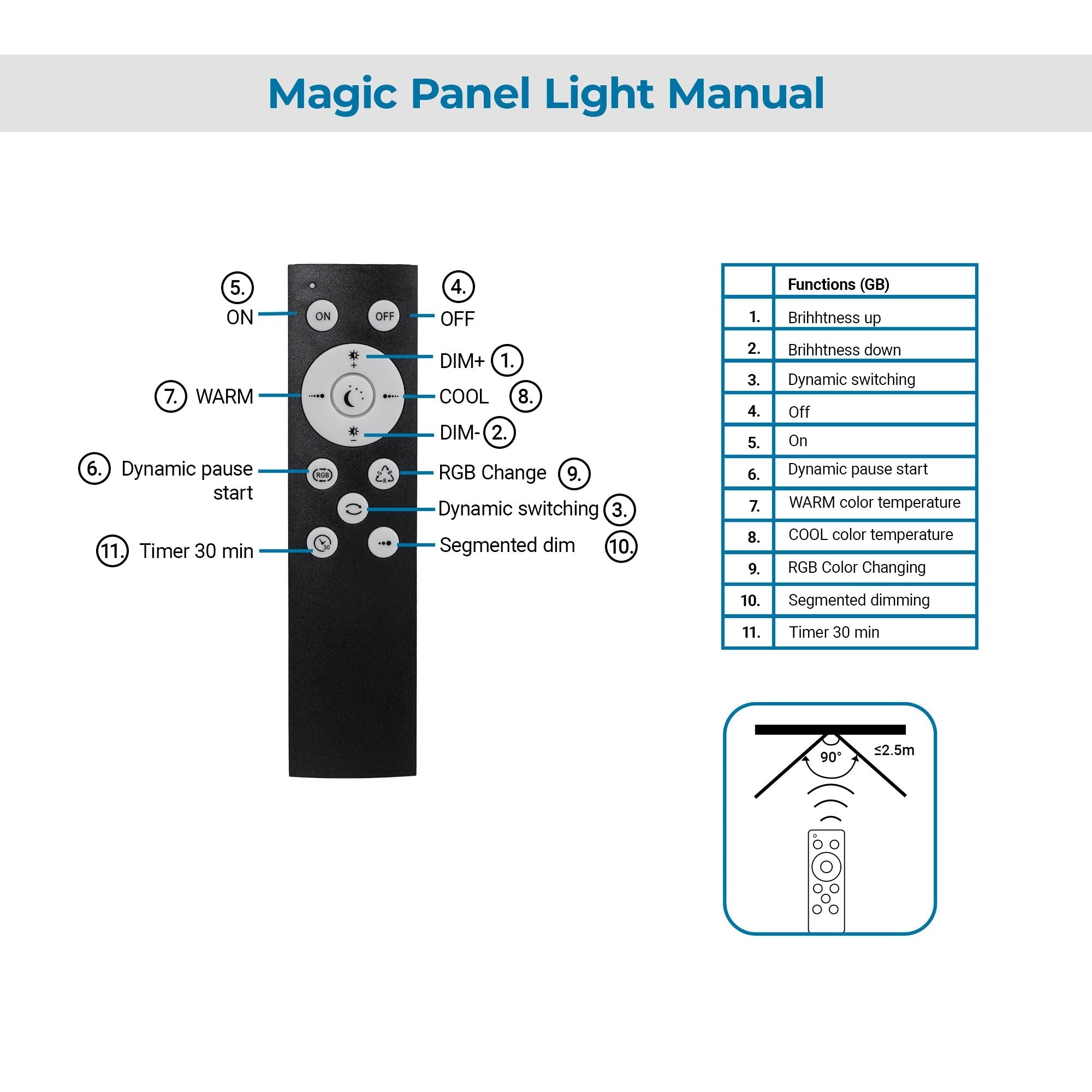 Plafón de techo LED Backlight - 60x60cm - 36W - CCT + RGB IC - Con mando a distancia